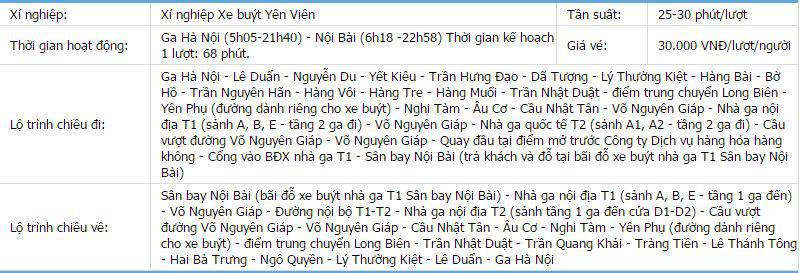 thông tin chi tiết về tuyến xe bus 86