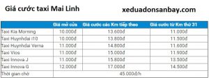 Bảng giá cước taxi Mai Linh - Xe đưa đón sân bay Tuy Hòa đi Phường 7 Phú Yên