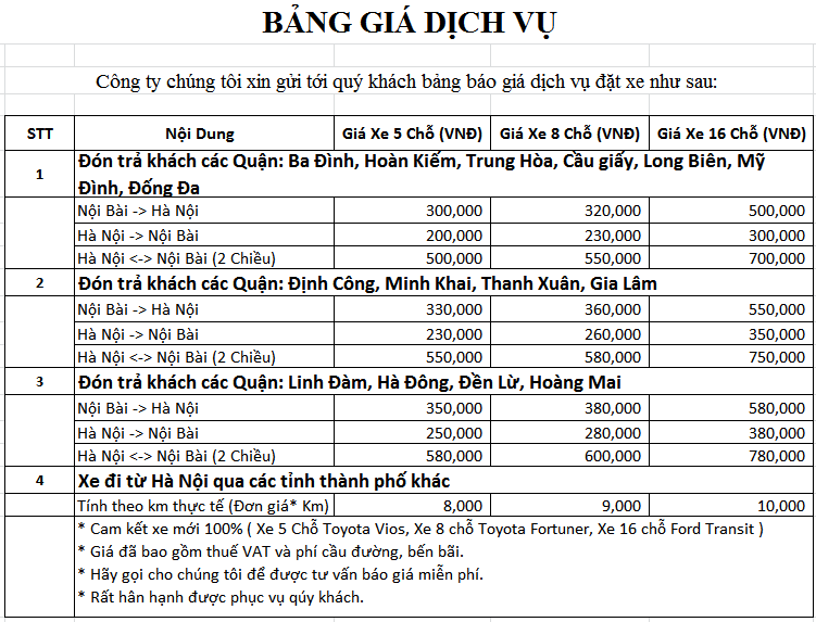 Bảng giá dịch vụ xe đưa đón sân bay Nội Bài